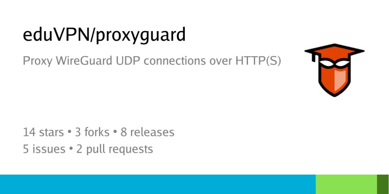 Hagezi Mirror2 Codeberg Org - Space Designs - High Quality 8K Collection