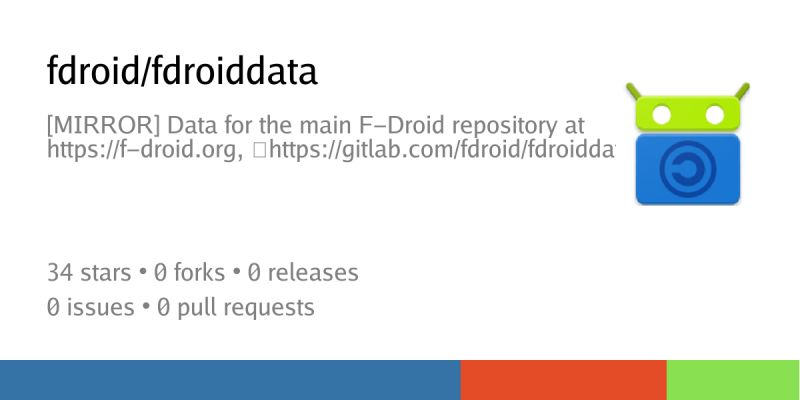 Osm2gmaps F Droid Codeberg Translate - Download High Quality Colorful Picture | Desktop