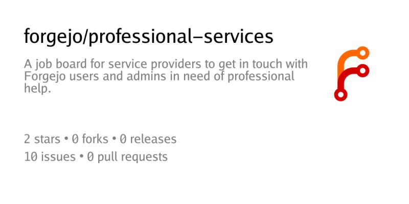 Issues Forgejo Discussions Codeberg Org - HD Vintage Textures for Desktop