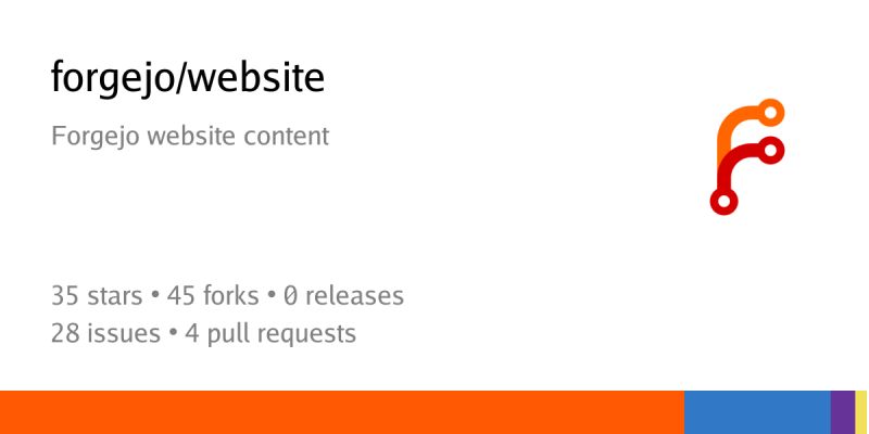 Forgejo Forgejo Chinese Simplified Han Script Codeberg Translate - Ultra HD Abstract Designs for Desktop