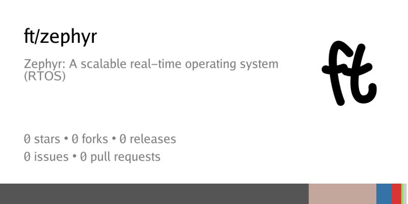 Jpacheco Voidstrap Codeberg Org - Ocean Photos - Gorgeous Retina Collection