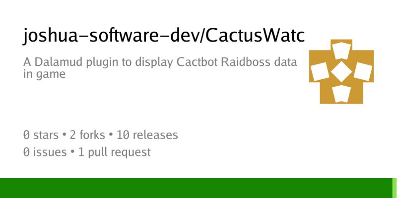 Bedimcode Responsive Cactus Website Star Watcher Commit History - 4K Landscape Images for Desktop