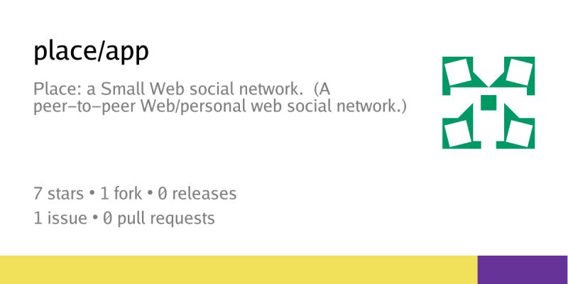 Seppo Seppo Personal Social Web Codeberg Org - Creative Full HD Vintage Backgrounds | Free Download