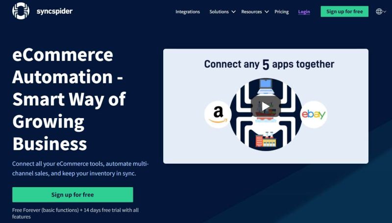 Ecommerce Roi Syncspider - Modern Vintage Art - 8K