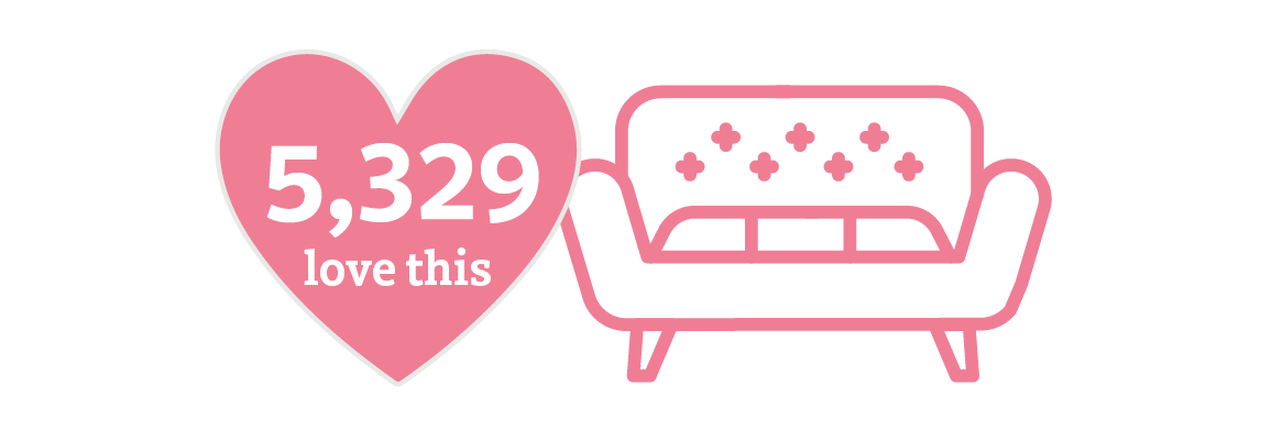 An image showing an email click counter for a pink sofa with 5,329 likes