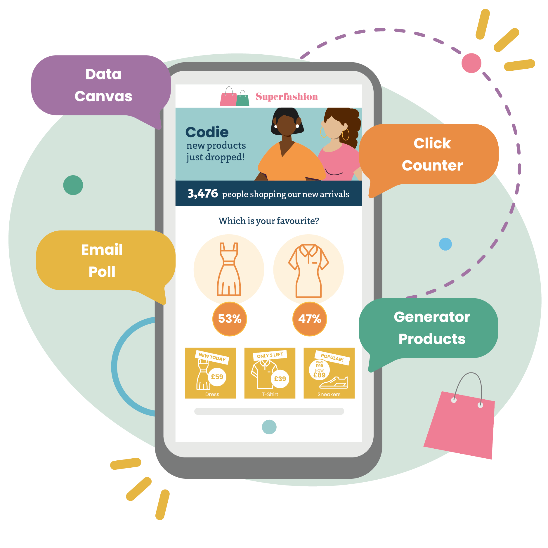 an illustrated email featuring Code Chemistry elements