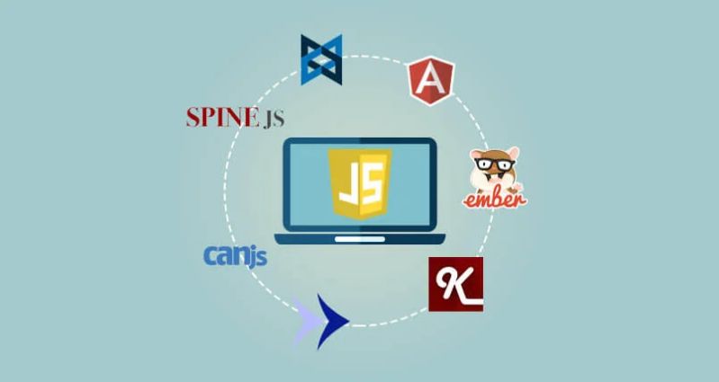 How Javascript Mv Frameworks Have Changed The Web - Best Nature Arts in High Resolution