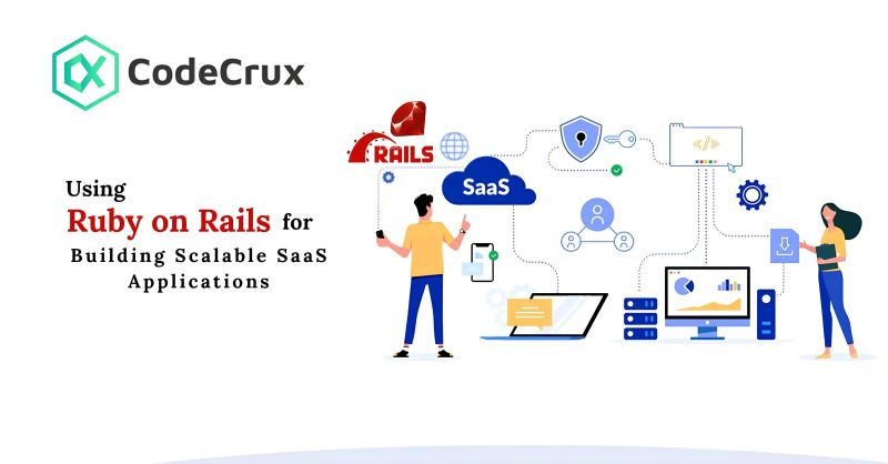 Ruby On Rails Ruby On Rails Mongodb Scalable Event Analytics Rails Architecture Ruby On - Download Modern Nature Wallpaper | HD