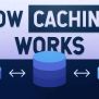 How Does Caching Works?