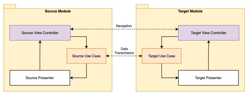 Inter Module Communication - Mountain Textures - High Quality High Resolution Collection