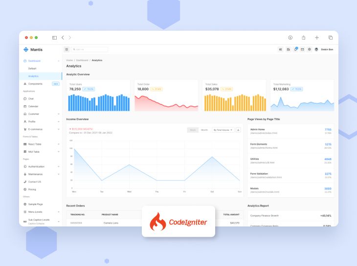 Codeigniter Themes Template Free Download - Creative 4K Mountain Designs | Free Download