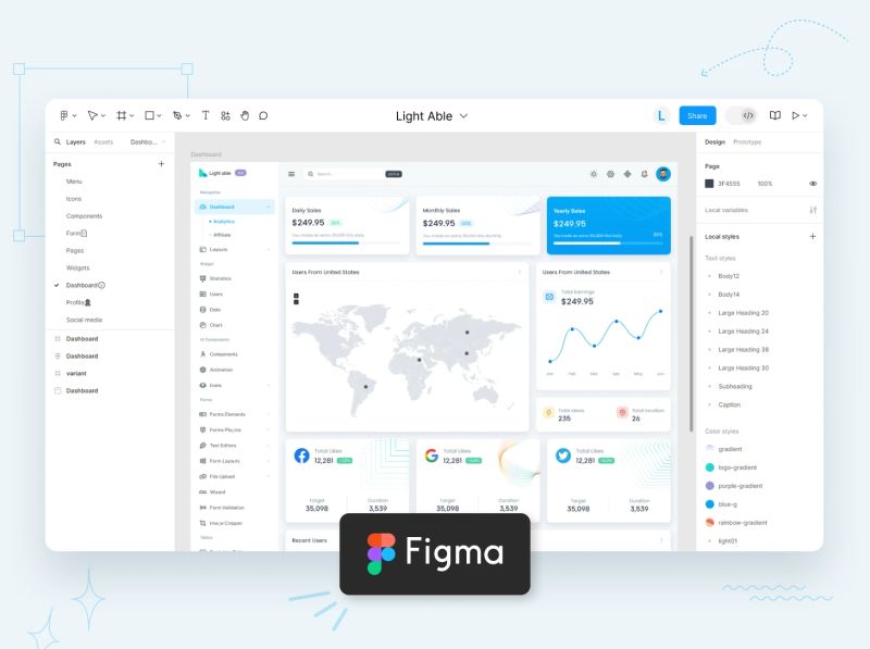Premium Figma Ui Kits Codedthemes - Professional Desktop Sunset Designs | Free Download
