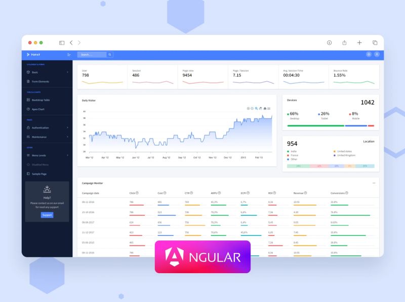 Codedthemes Admin Templates Solutions - Sunset Texture Collection - Retina Quality