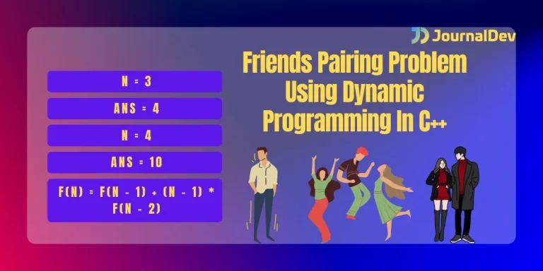 Friends Pairing Problem Gaurav S Github Page - High Quality Mobile Gradient Patterns | Free Download
