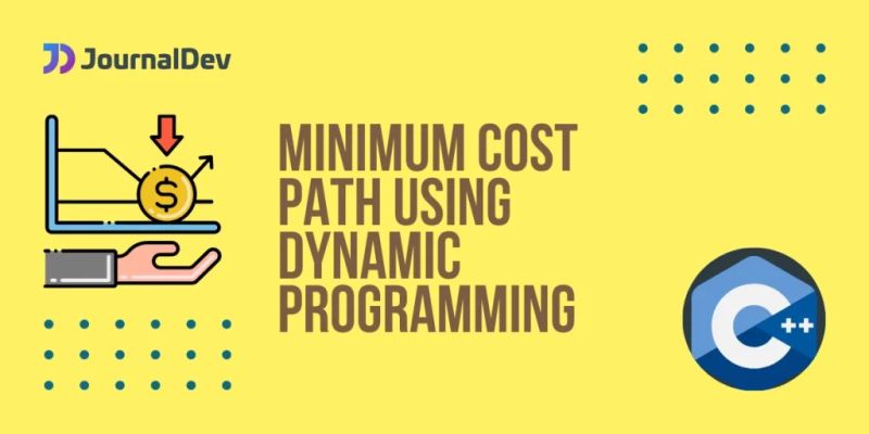 Figure 1 From Estimate Minimum Cost Path Sequence Based On Dynamic - Sunset Designs - Ultra HD Desktop Collection