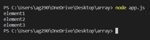 Javascript Array Understanding The Concept And Uses Codeforgeek - Beautiful Vintage Illustration - Mobile