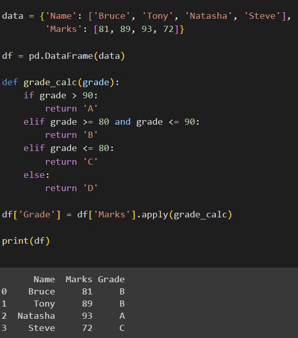 Adding New Column To Existing Dataframe In Pandas Geeksforgeeks Pdf - Colorful Illustration Collection - Retina Quality