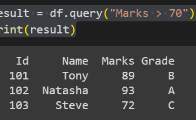 Pandas Query() Method: Querying DataFrame In Python | CodeForGeek