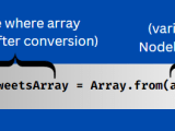 How To Convert Nodelist To Array In Javascript Simple Methods