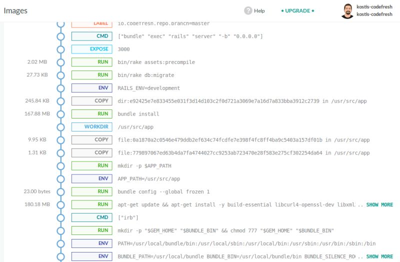 Ruby Codefresh Docs - Abstract Texture Collection - Retina Quality