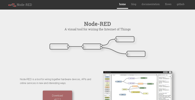 Best Node Js Tools Tutorials And Resources Code Geekz - Best Colorful Wallpapers in Retina