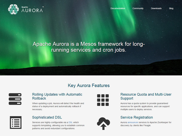 18 Fantastic Frameworks For 2015 Code Geekz - Best Space Images in 8K