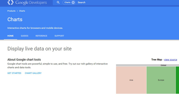 13 Best Tools For Creating Infographics Code Geekz - Desktop Landscape Wallpapers for Desktop