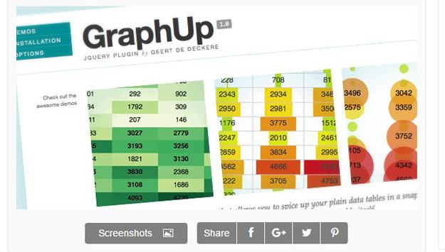 Best Jquery Chart And Graph Plugins Code Geekz - Download Classic Sunset Background | HD