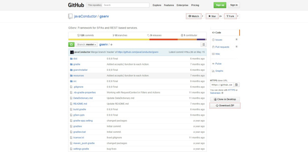 Best Groovy Frameworks For Developers Code Geekz - Premium Vintage Art Gallery - Desktop