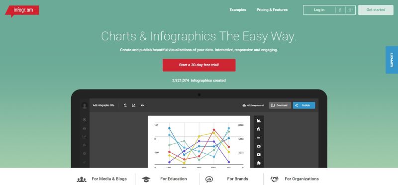 13 Best Tools For Creating Infographics Code Geekz - High Quality Mountain Picture - High Resolution