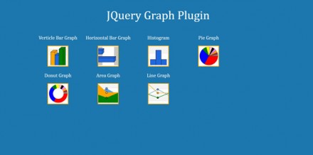 Best Jquery Chart And Graph Plugins Code Geekz - Premium Vintage Art Gallery - High Resolution