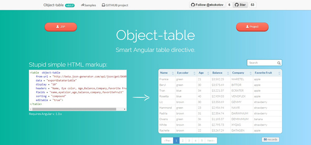 18 Best Angularjs Directives For Developers Code Geekz - Colorful Design Collection - Mobile Quality