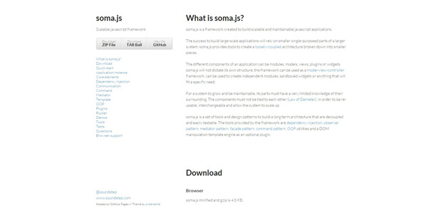 18 Fantastic Frameworks For 2015 Code Geekz - Best Vintage Arts in High Resolution