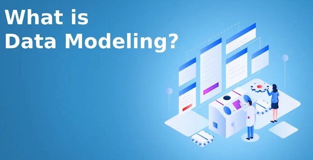 What Is Data Modelling What Is A Data Model Data Modelling - Vintage Photo Collection - Desktop Quality