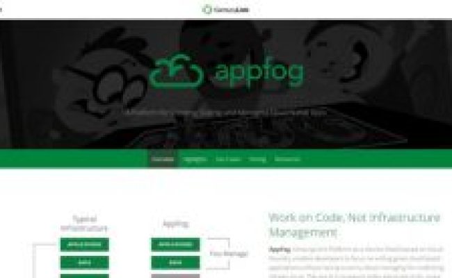 10 Best WordPress Lazy Load Plugins | Code Geekz