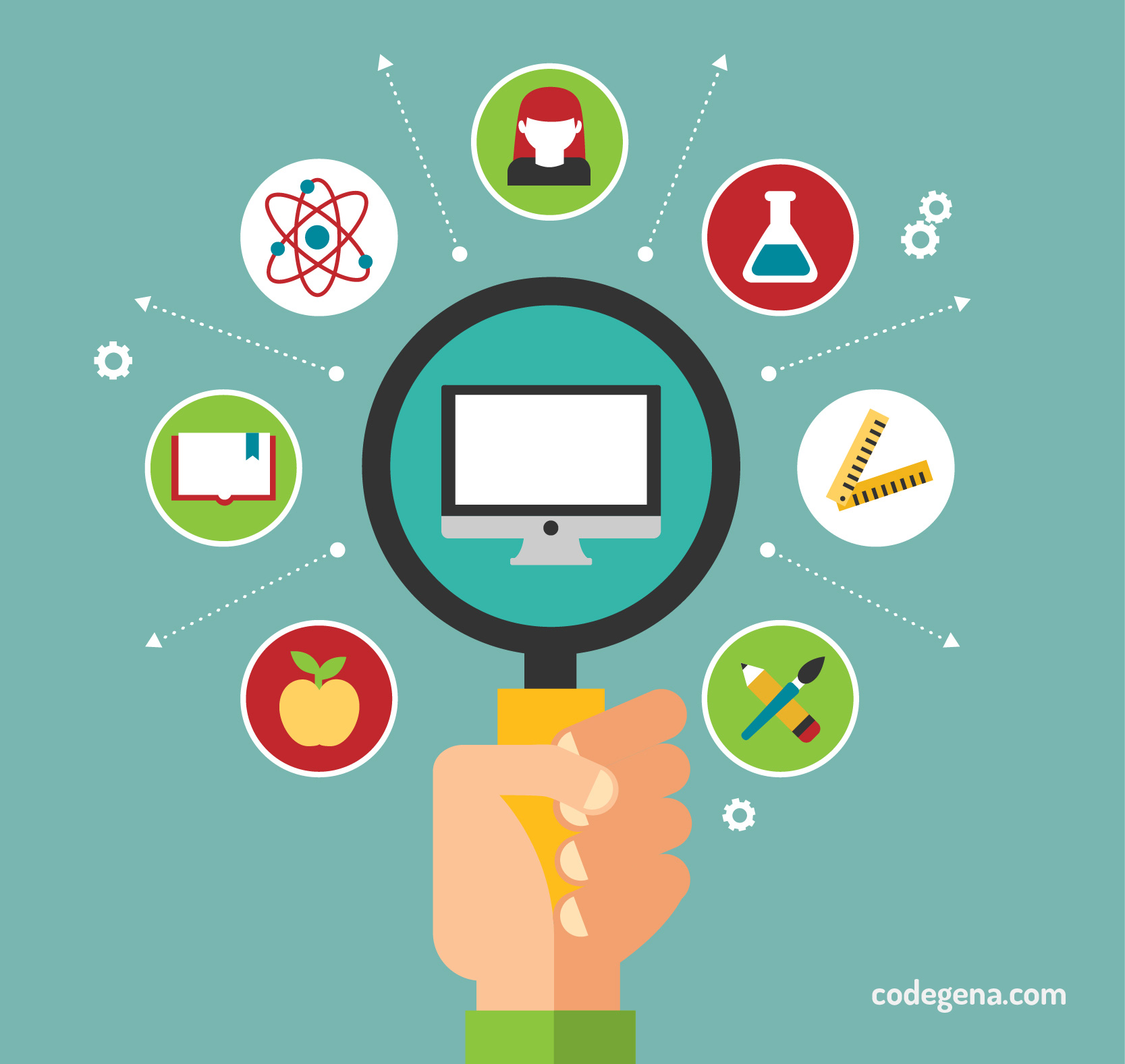 Top 5 Image Recognition API Services