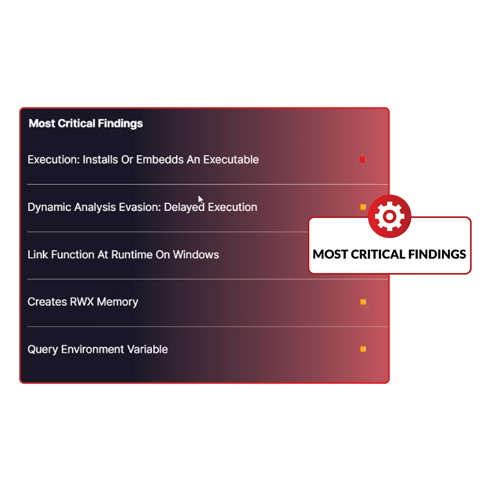 Code Ray Live Debugging Tool For Software Developers Product Hunt - Sunset Pictures - Amazing Desktop Collection