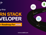 A Step By Step Mern Stack Developer Career Roadmap For 2026 Codei5