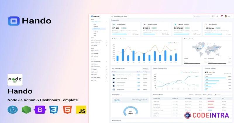 Hando Nodejs Admin Dashboard Template By Zoyo Themes Codecanyon - Light Backgrounds - Gorgeous High Resolution Collection