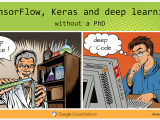 Tensorflow Keras And Deep Learning Without A Phd Google Codelabs
