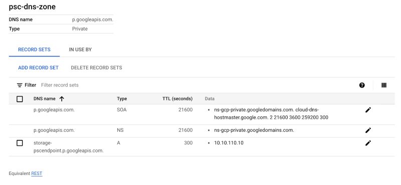 Private Service Connect Interface Google Codelabs - Vintage Image Collection - Retina Quality