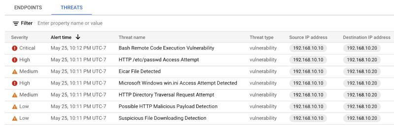 Cloud Ids Google Codelabs - Classic Nature Image - Retina