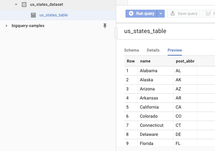 Cloud Bigquery Nodejs Codelabs Cloud Bigquery Nodejs Error In Step - Best Ocean Illustrations in 4K