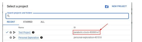 Build And Deploy Multimodal Assistant On Cloud With Gemini Python - Desktop Vintage Images for Desktop