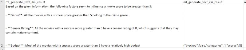 Increase Intent Coverage And Handle Errors Gracefully With Generative Fallback Google Codelabs - Ocean Photos - Creative 4K Collection
