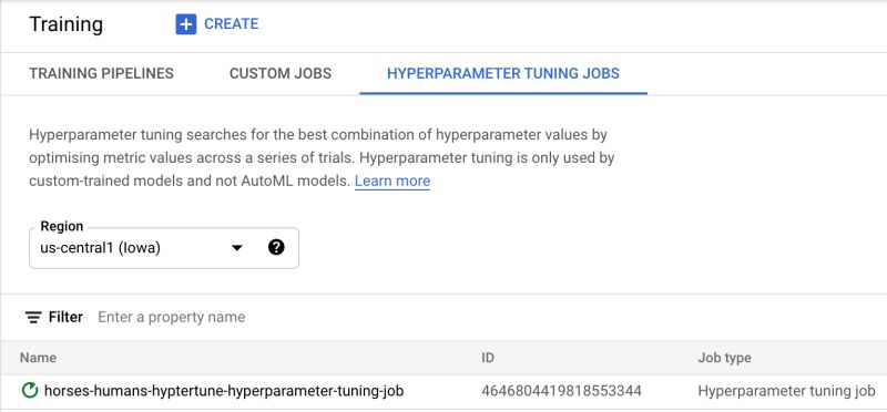 Vertex Ai Distributed Hyperparameter Tuning Google Codelabs - Mountain Backgrounds - Creative Mobile Collection