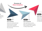 Data Analytics Internship Codelab Systems