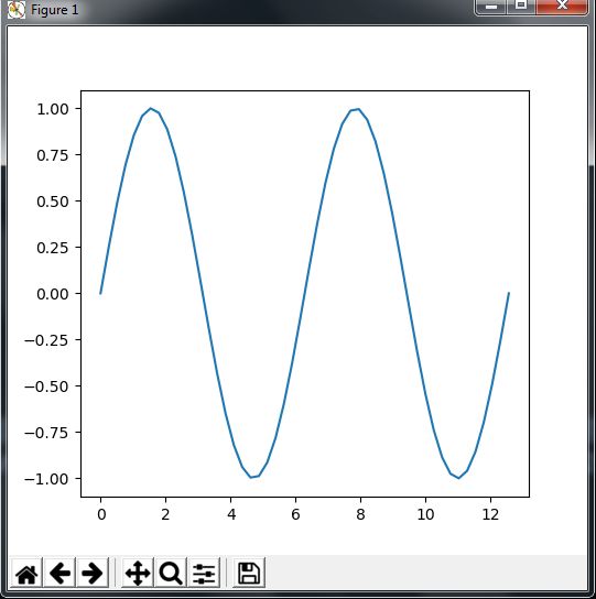 How To Show Python Opencv Images In Matplotlib Codeloop - Nature Picture Collection - High Resolution Quality