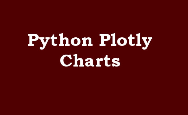 Python Plotly Charts - Codeloop