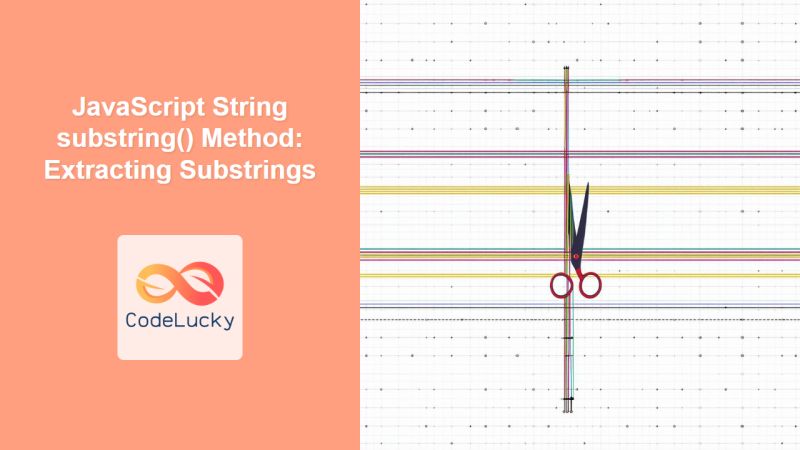C String Substring Extracting Substrings From Strings - Retina Sunset Pictures for Desktop